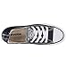 Women's Converse Chuck Taylor All Star Shoreline Slip-on Ox Fashion Sneaker