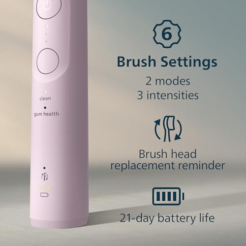 Philips Sonicare 5950 Series Electric Toothbrush, with Pressure Sensor, for Sensitive Gums, 6 Brushing Settings, SmarTimer, BrushPacer, 21-day Runtime, Travel Case, Light Pink, HX7132/03
