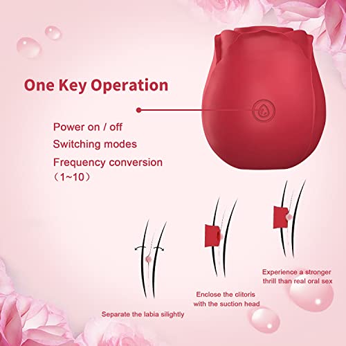 Rose Vibrator Toy for Female,G spot Clitoral Vibrator Sex Stimulator with 10 Sucking Modes,Waterproof and Rechargeable Sex Toys,Adults Goods Sex Toys Women Sex Toy for Solo or Couple