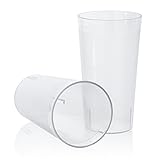 Café Break-Resistant Plastic 32oz Restaurant-Quality Beverage Tumblers | Set of 12 Clear