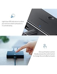 USB 2.0 Sharing switch, Caja Ugreen 2 Port Conmutador de periféricos USB Adapter Hub 2 Pcs Share 1 dispositivo USB para impresora escáner con 2 Pack USB 2.0 macho Cable