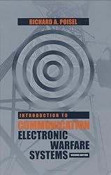 Introduction to Communication Electronic Warfare