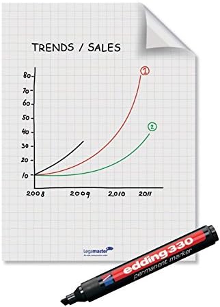 Legamaster Magic Chart - Flipchart (Pack of 75 Sheets) Kitchen & Home