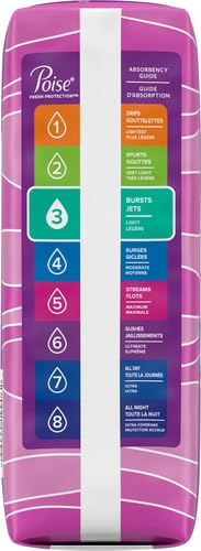POISE INCONTINENCE ULTRA THINS LIGHT ABSORBENCY, 24 COUNT