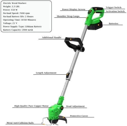 Desbrozadora a Batería 3 en 1, Desbrozadora Electrica con Disco Desbrozadora, Cortabordes Electrico Telescópico Ajustable, Ligero 1,5 kg con 2 Baterías 2,0Ah para Céspedes y Jardín