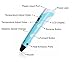 3D Printing Pen with LCD Screen, CCTRO 3D Pen Drawing Printer Pen for 3D Printing, Drawing, Doodle Model Making and 3D Modeling, with 30g PLA Filament, Perfect Gift