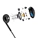 MXditect EB166 Headphones with Mic Stereo Earphones for iOS Android Windows System, Black