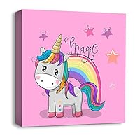 Canvas Wall Art Cartoon Picture Canvas Prints Home Artwork Decoration for Kids Bedroom Bathroom - 12x12 inches