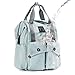 Catlin Go Go Diaper Bag Backpack Multi-Function Waterproof for Girl and Boys Large Capacity Stylish Durable and Insulated (Blue)