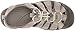 KEEN Women's Newport H2-W Sandal, Plaza Taupe/Provincial Blue, 8.5 M US