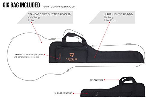 5 Traveler+Guitar+Acoustic+Electric+ULA+ABNS