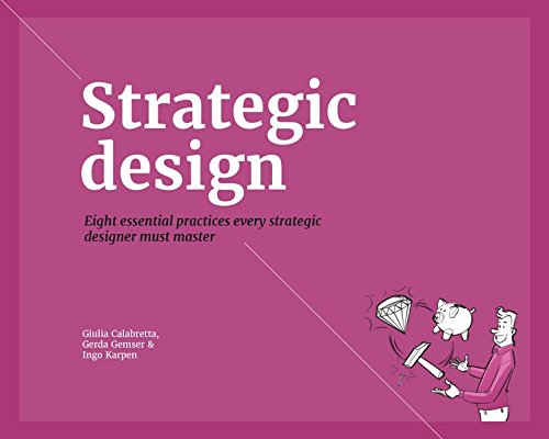 Strategic Design: 8 Essential Practices Every Strategic Designer Must Master Strategic Design: 8 Essential Practices Every Strategic Designer Must Master