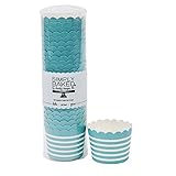 Simply Baked Small Paper Baking Cup, Turquoise with White Stripe, 25-Pack, Disposable and Oven-safe