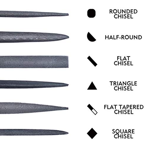 MINI Needle File Set (Carbon Steel 6 Piece-Set) Hardened Alloy Strength Steel - Set Includes Flat, Flat Warding, Square, Triangular, Round, and Half-Round File(6'' Total Length) - Thumbnail 2