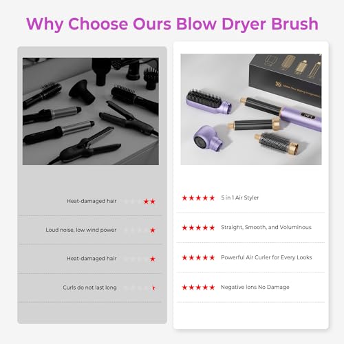 UMIGA All-in-One Hot Air Styler, Hair Air Styler 5 in 1 Set, Airbrush Multi-Styler - Blow Dryer Brush Set with Curler, Straighten, Wavy, Smooth, Magic Styler for Travel and Home Hair Styling