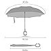 owen kyne Windproof Double Layer Folding Inverted Umbrella, Self Stand Upside-down Rain Protection Car Reverse Umbrellas with C-shaped Handle