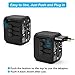 Whew Universal International Travel Adapter with Auto-Reset Fuse, All-in-One Worldwide Power Adapter Travel Plug Adapter, 5A USB Output, 1 Type C, 3 USB for US, UK, EU, AU, 170+ Countries (Black)