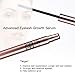 Eyelash Growth Serum,MayBeau 2019 Newest 100% Natural Eyebrow Lash Enhancer,Nourish Damaged Lashes and Boost Rapid Growth for Any Kind of Lash and Brow in 15 Days