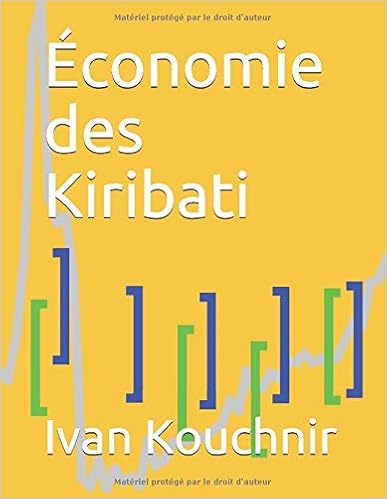 Économie des Kiribati