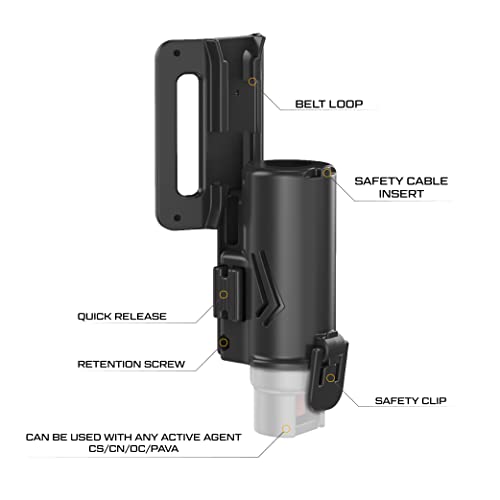 Orpaz Pepper Spray Holster, MK3 Pepper Spray Holder, OC Spray Holder