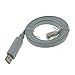 USB Console Cable, USB to RJ45 Cable for Cisco Routers/AP Router/Switch/Windows 7, 8, 10/Vista/MAC/Linux (6ft, Blue)
