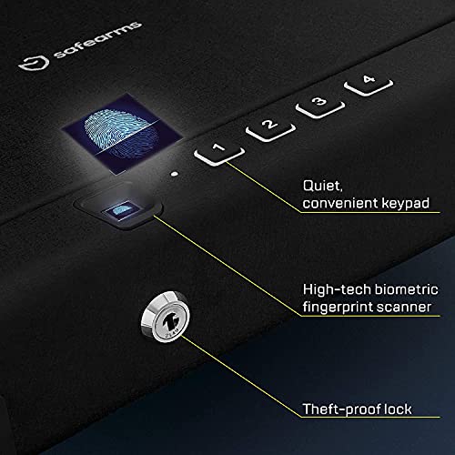 SafeArms Biometric Gun Safe Gun Safes for Pistols 2 Pistol Safe Quick