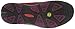 Jambu Women's Tuscany-Hyper Grip Oxford