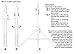 10ft Photo Studio Heavy Duty Light Stands Set of 3 Air Cushioned Steve Kaeser