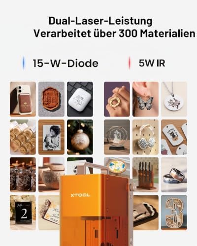 F2 Dual-Laser Graviermaschine, Nur für Gewerbe – 6000 mm/s Lasergravierer mit 50MP Kamera, Desktop-Laser für 3D-Relief & Metall-Farbgravur