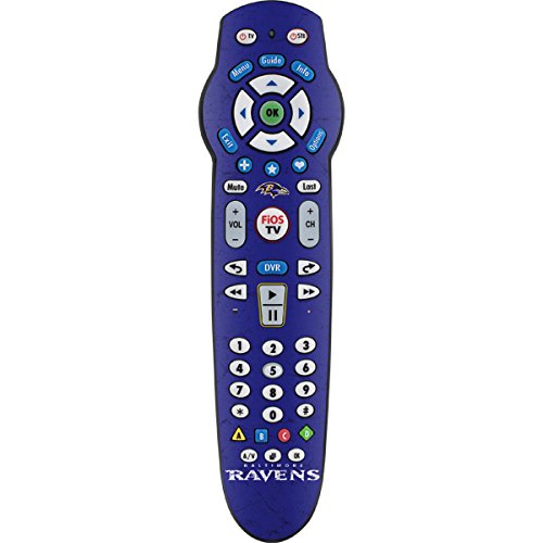 Raven Control for sale Only 4 left at 60