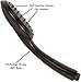 High Flow Handheld Shower Head - Great Water Pressure In Hand Held Showerhead - Indoor And Outdoor Modern Bath Spa Fixture - Aqua Elegante - Oil-Rubbed Bronze