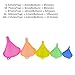 Mirenlife 5 Sizes Candy Colors Plastic Funnel Set for General Purpose, Lab Car Kitchen Home Tools, Liquids Dry Goods