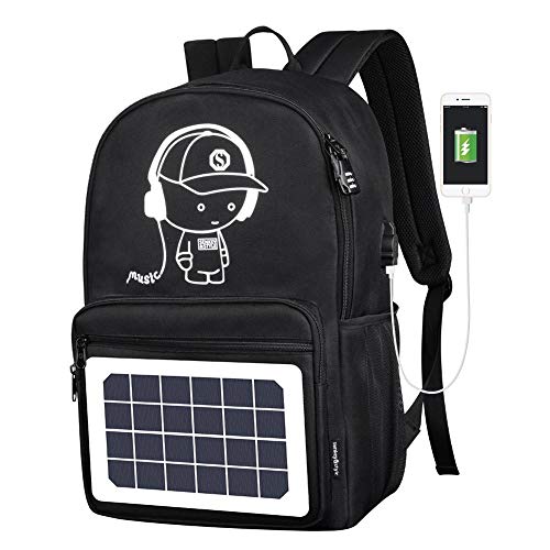 sunkingdom solar backpack