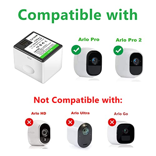 Arlo Pro Replacement Battery, tryone 2440mAh 4-Pack Li-ion