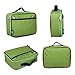 Wildkin Kids Insulated Lunch Box – Durable and Reusable for School & Travel - Parrot Green