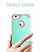 iPhone 6 Case, iPhone 6s Case, Hocase Shockproof Protection Heavy Duty Hard Plastic+Silicone Rubber Dual Layer Protective Phone Case for iPhone 6/6s w/ 4.7