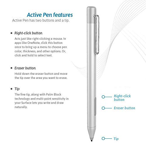 HP Digital Pen Active Stylus for HP Spectre x360 13AC023DX, X2 12
