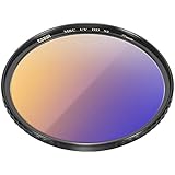 77mm UV Filter, ESDDI UV Protection Filter with Tavg≥99%, Ultra Slim 22 Layers Resistant Coating, Ultralight CNC Copper Frame, Schott B270 Optical Glass