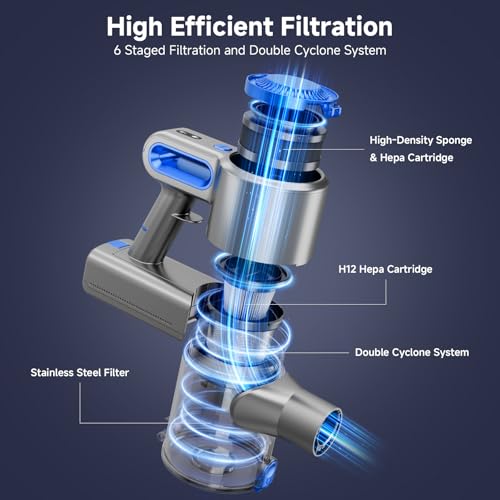 Honki Cordless Vacuum Cleaner for Home, Powerful Stick Vacuum with Rechargeable Battery, Green Light Anti-Tangle Brush, 6-in-1 Lightweight Handheld Vacuum for Pet Hair, Hard Floor, Carpet, Blue