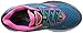 Saucony Women's Ride 8 Running Shoe