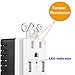 KEYGMA 4.2A/5V USB Outlet, Upgraded Electrical Wall Outlet with Dual High-Speed USB Ports, Duplex 15A Tamper Resistant USB Outlets Receptacle, Overcurrent Protection, White