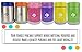 Thermos for Kids By Fenrici, 10 oz, No Plastic Contact With Hot Food, Hot or Cold Food Lunch Container For Kids, BPA-Free, Double-Wall, Durable Stainless Steel Vacuum Insulated Food Jar, Yellow