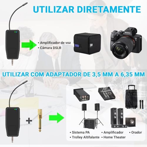 Kit 2 Microfone de Cabeça sem Fio, Microfone Professor, Microfone Sem fio para Palestrante, 2 Microfones com Fone de Ouvido para Sistema PA, Ouvido Duplo Sem Fio 2,4G, Sistema de Microfones Sem Fios