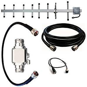 AT&T Unite Explore (Netgear AirCard 815S Mobile Hotspot) Antenna Kit, 12dBi Yagi, 50ft cable, Lightning protection