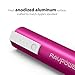 RAVPower Luster Mini 3350mAh Portable Charger External Battery Pack Most Compact Power Bank & iSmart Technology for Smartphones and more – Pink