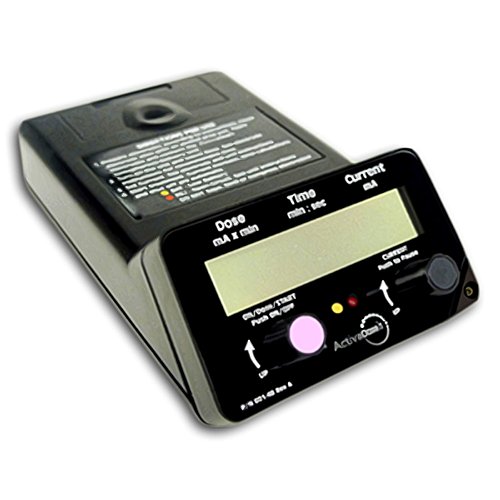 Activadose ii iontophoresis delivery unit