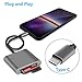 USB-C SD Card Reader, ALIFER 3-Slot Superspeed CF/Micro SD/SD Card Reader USB 3.0 Aluminum Type C Thunderbolt3 Card Adapter Compatible for MacBook, iPad Pro 2018, Samsung Galaxy S10/S9 More, Gray