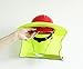 5 Pack Large Full Brim Sun Shield for Hard Hats, Larger for more Sunshade, Designed to fit most Hard hats (Neon Green)