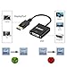 Anbear DisplayPort to DVI Adapter, Display Port to DVI-D Adapter (Male to Female) Compatible with Computer,Desktop,Laptop,PC