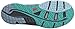 Salomon Women's Sense Mantra 3 W Trail Running Shoe